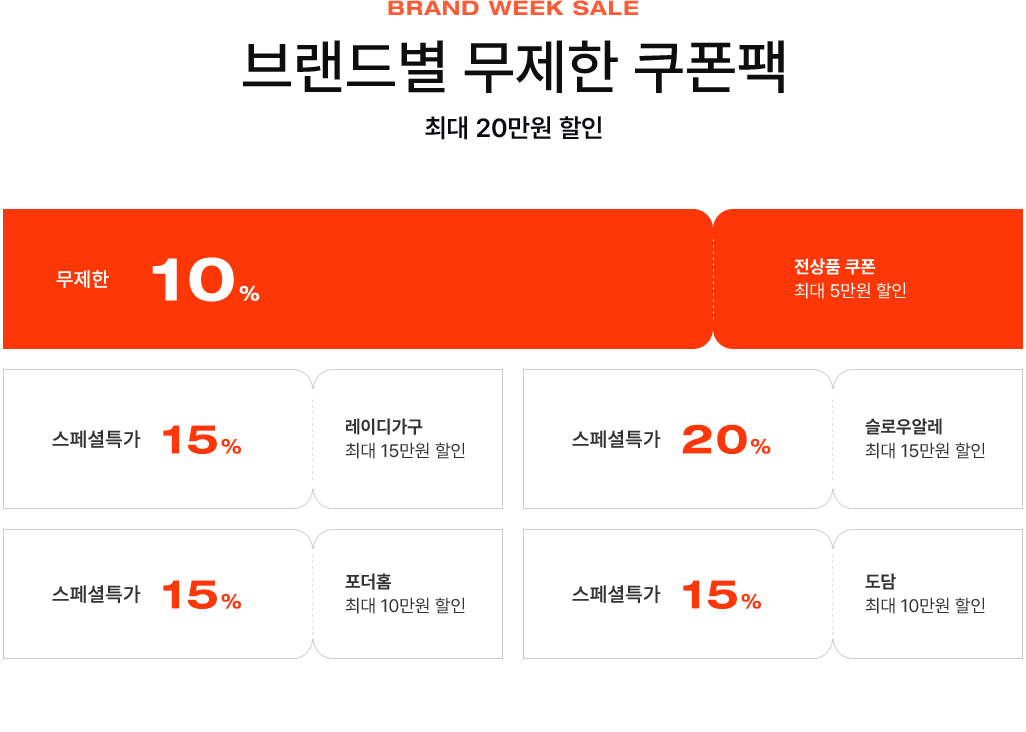 브랜드별 무제한 쿠폰팩