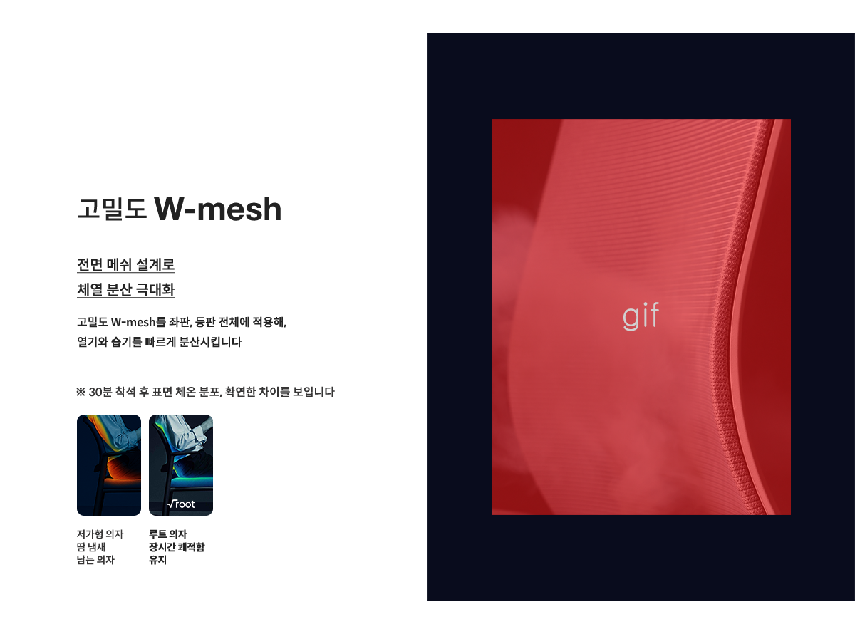 고밀도 W-mesh