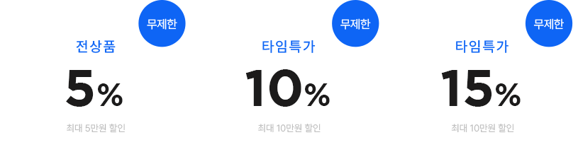 전상품 5%(최대 5만원 할인), 타임특가 10%(최대 10만원 할인), 타임특가 15%(최대 10만원 할인)