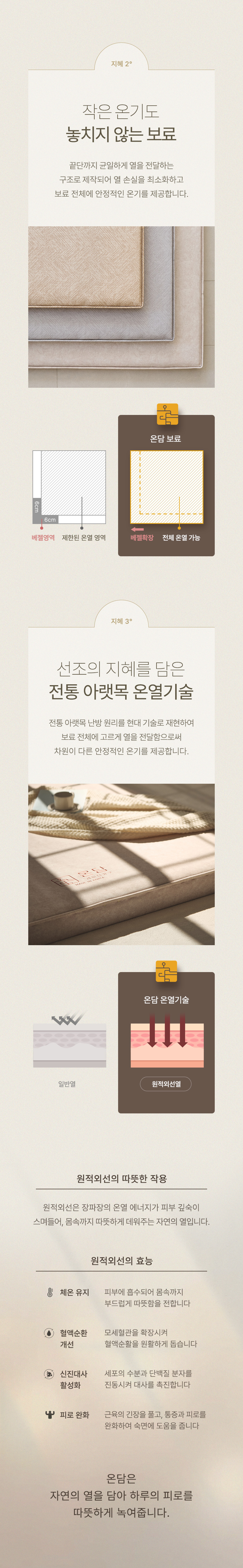 (부모님선물) 온담 가죽 흙소파 정온 온열 소파 상세 이미지 17