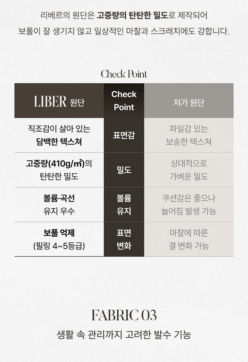 리베르 패브릭 스윙 소파 3인/4인/5인 상세 이미지 23