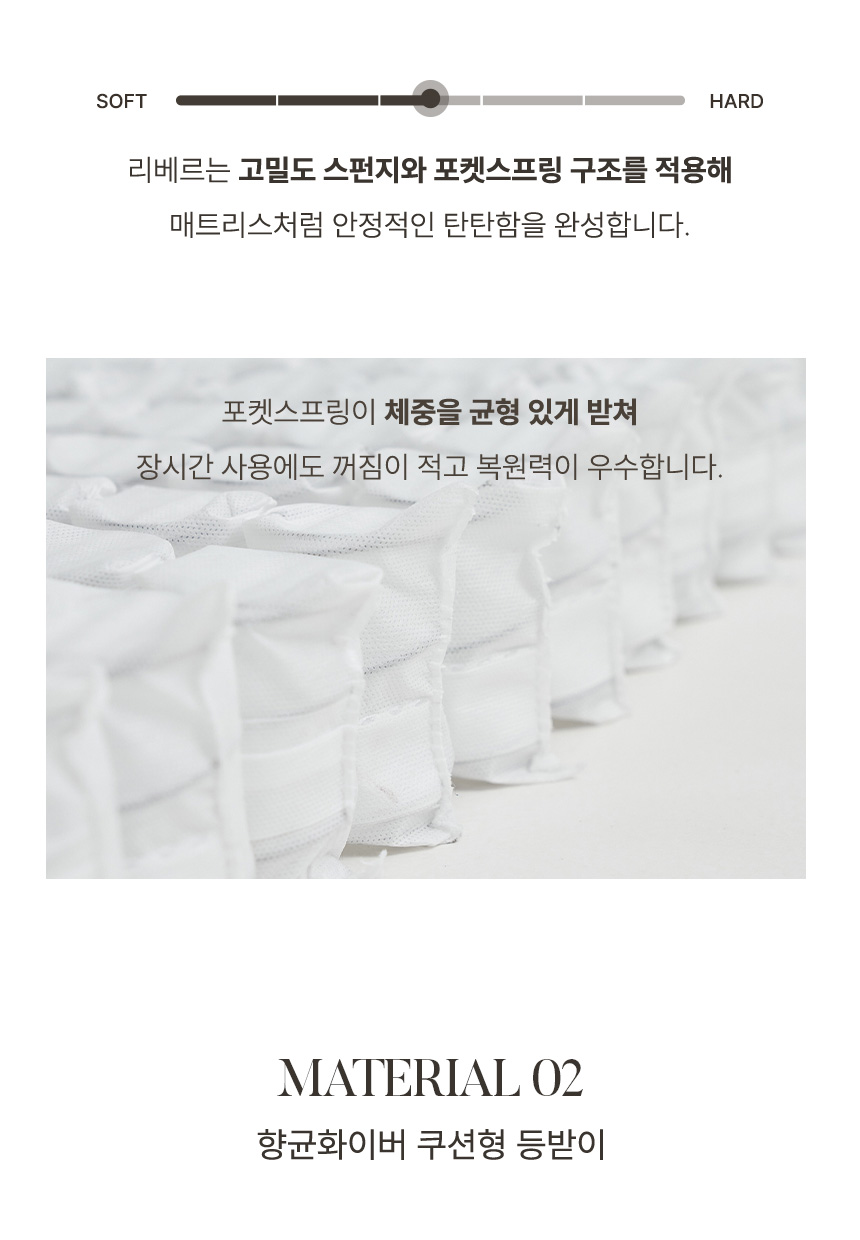 리베르 패브릭 스윙 소파 3인/4인/5인 상세 이미지 27