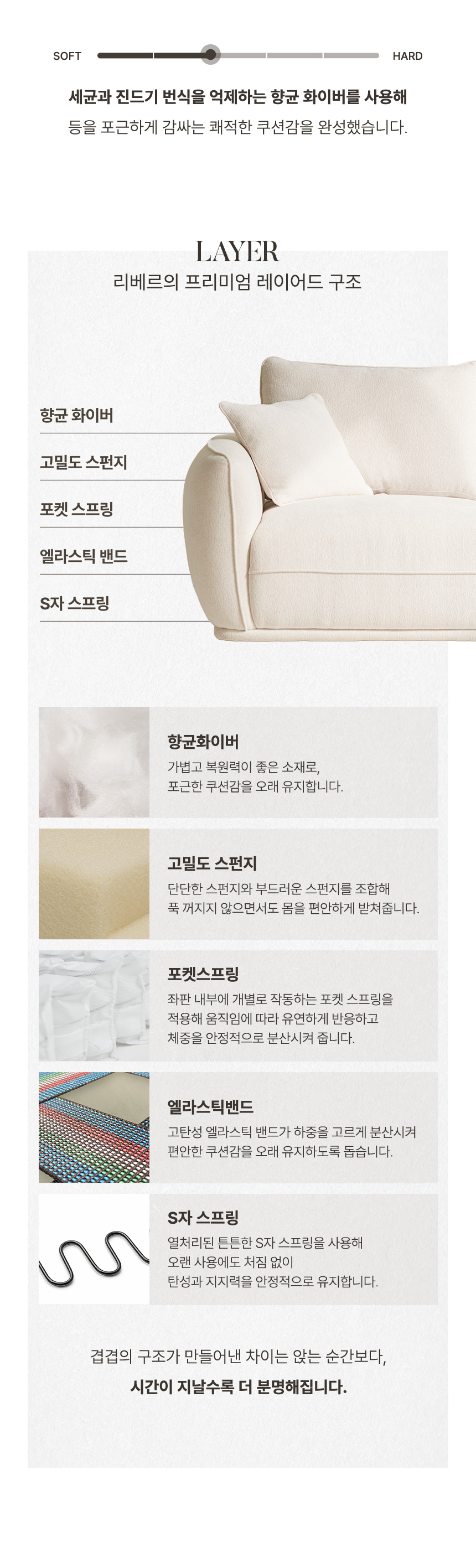 리베르 패브릭 스윙 소파 3인/4인/5인 상세 이미지 29
